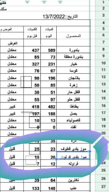 الزراعة عن فيديو الموز :لن نسمح بالاحتكار بالاسعار